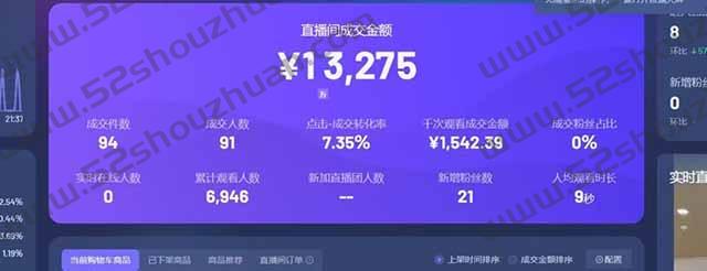 日赚6000+!抖音Ai无人直播躺赚新风口,0门槛吃官方亿级流量!