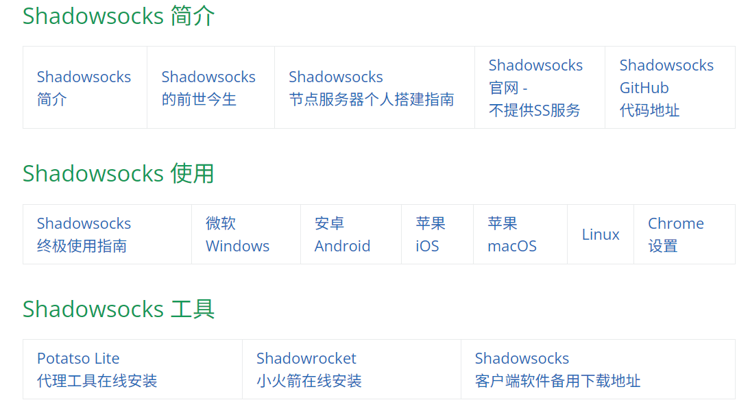 Shadowsocks帮助导航介绍 - 专业小火箭教程
